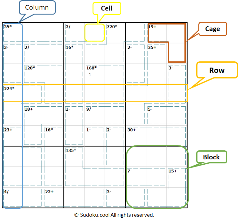 Killer Sudoku Calculator